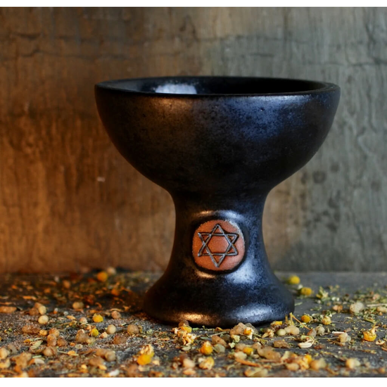 Resins, Herbs and Holders