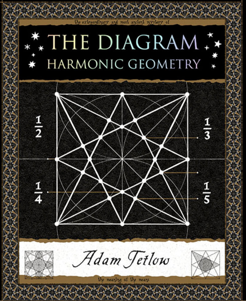 The Diagram Wooden Book